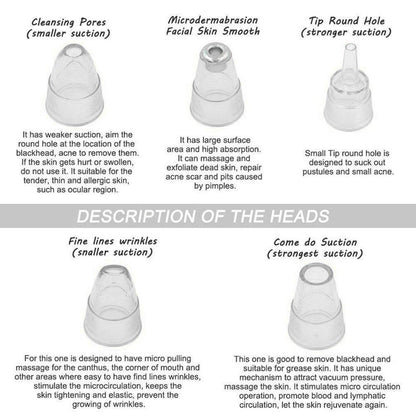 Aparelho Removedor de Cravos a VÃ¡cuo - ExtraÃ§Ã£o por SucÃ§Ã£o